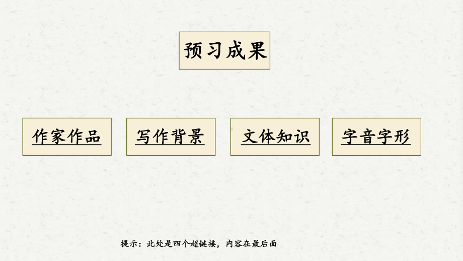 12《拿来主义》比赛ppt课件20张第六单元-统编版高中语文必修上册.pptx_第3页