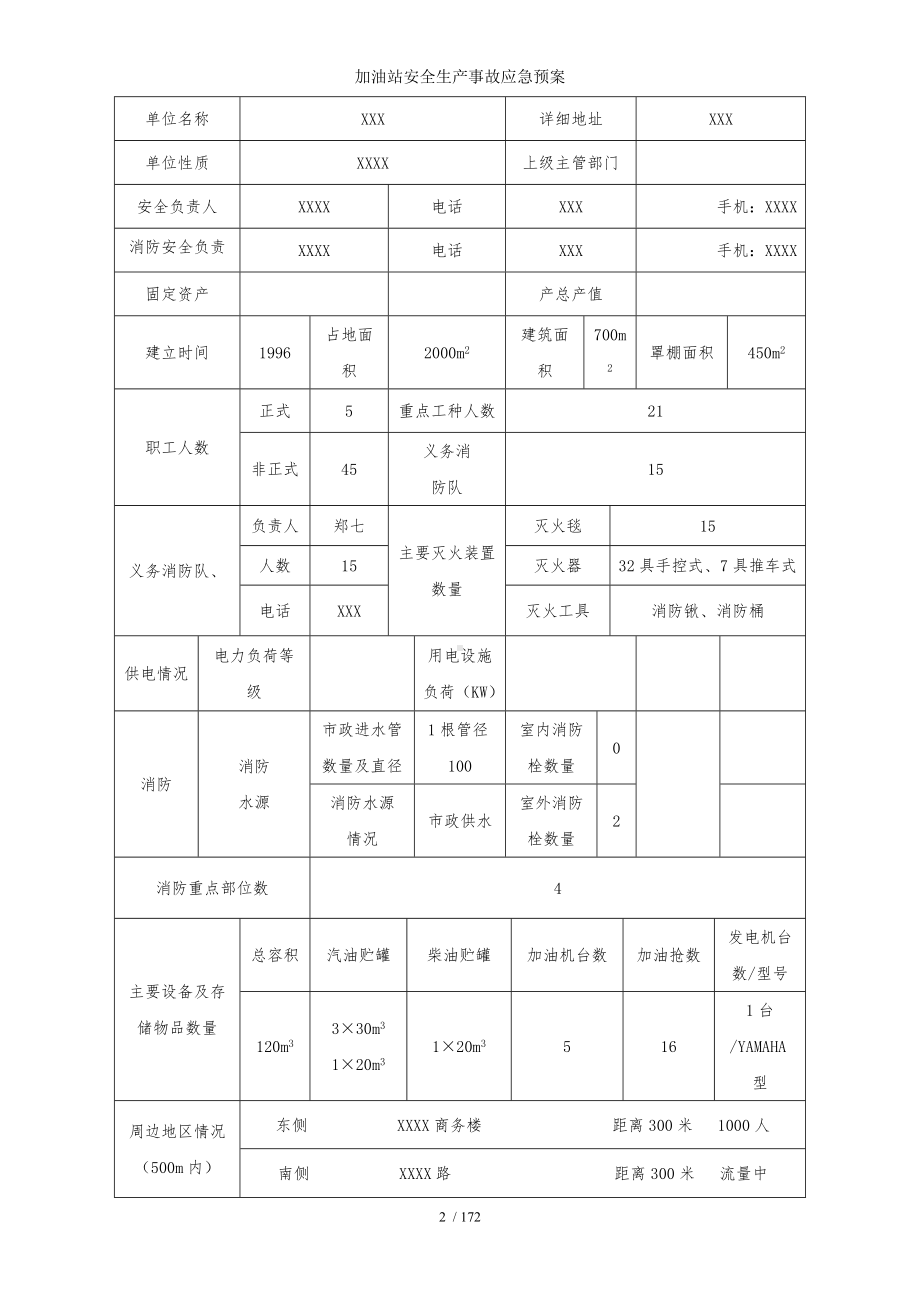 加油站安全生产事故应急预案参考模板范本.doc_第2页