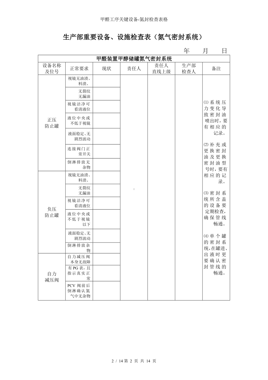 甲醛工序关键设备-氮封检查表格参考模板范本.doc_第2页