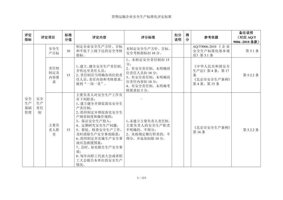 货物运输企业安全生产标准化评定标准参考模板范本.doc_第3页