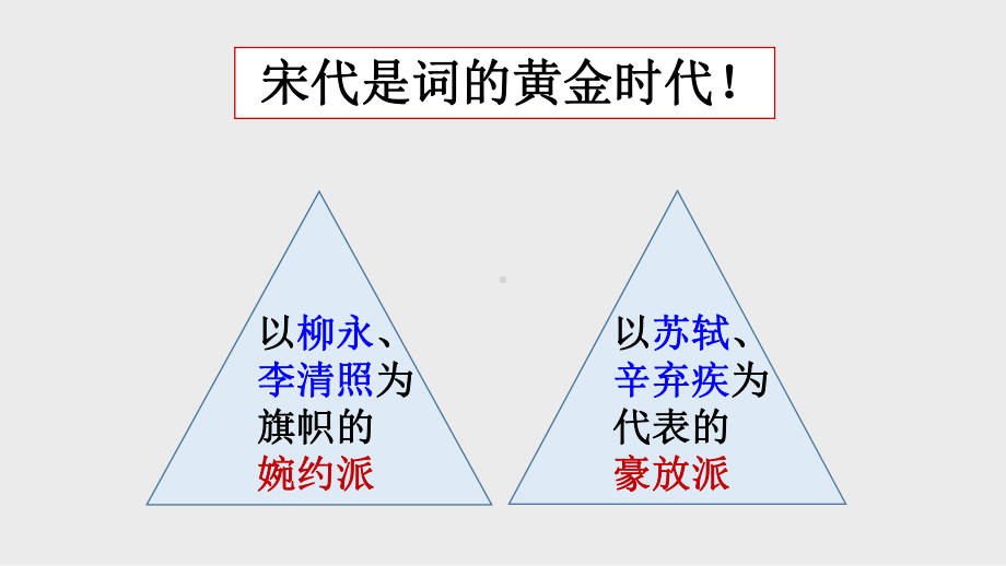 9.1《念奴娇·赤壁怀古》ppt课件41张 -统编版高中语文必修上册.pptx_第3页