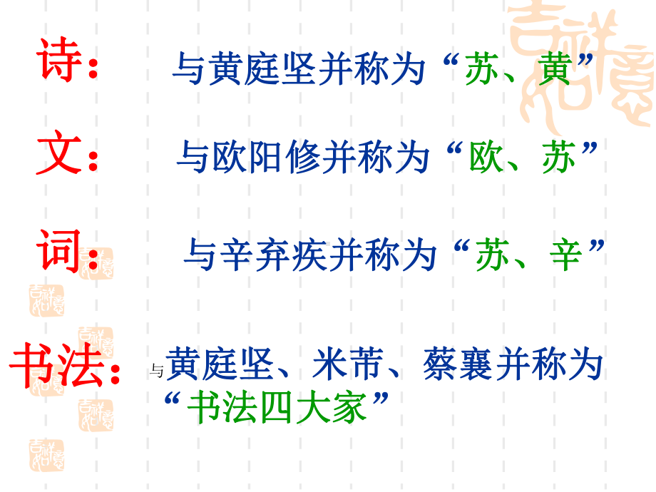 《念奴娇 赤壁怀古》ppt课件38张-统编版高中语文必修上册.pptx_第3页