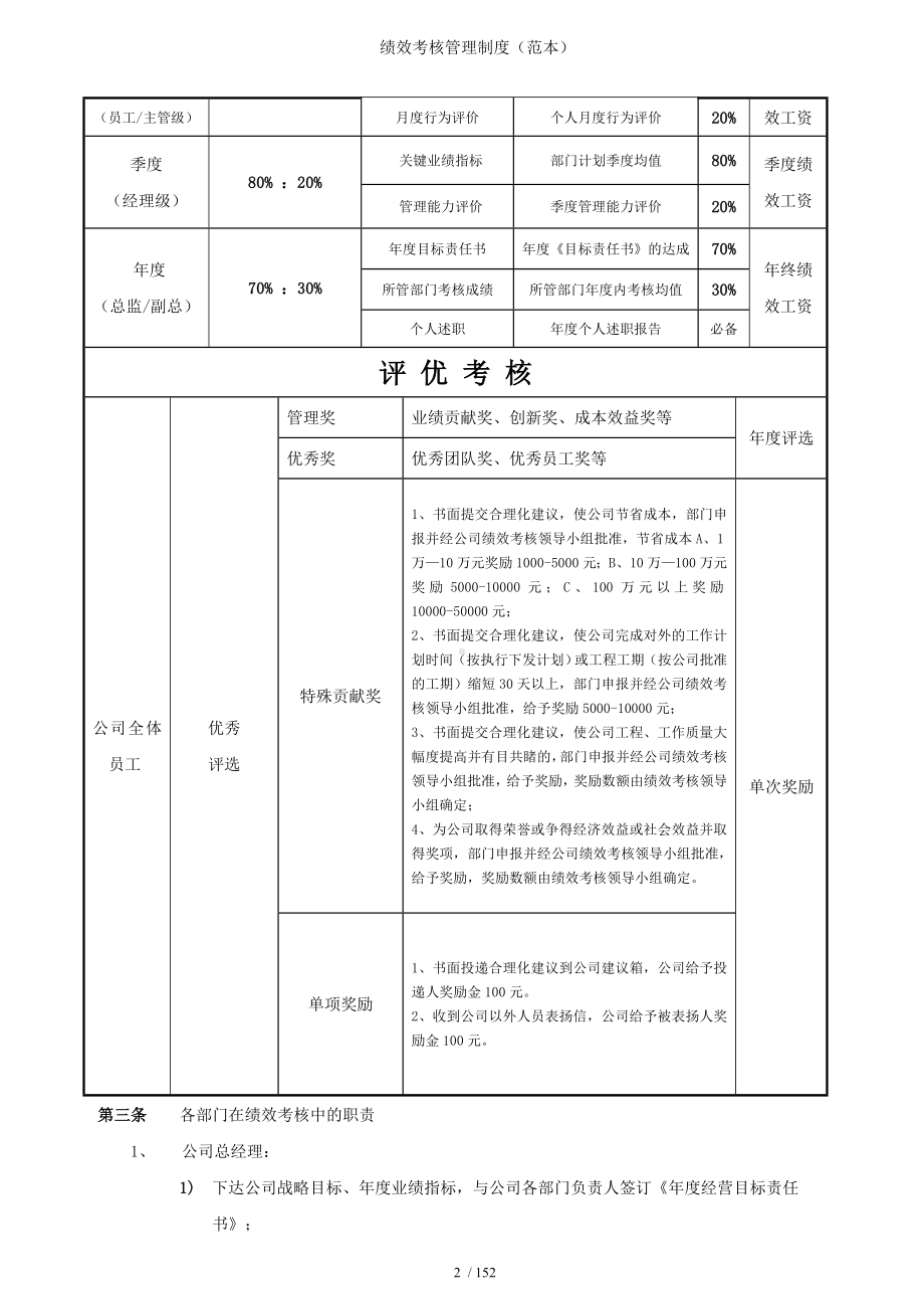 绩效考核管理制度（）参考模板范本.doc_第2页