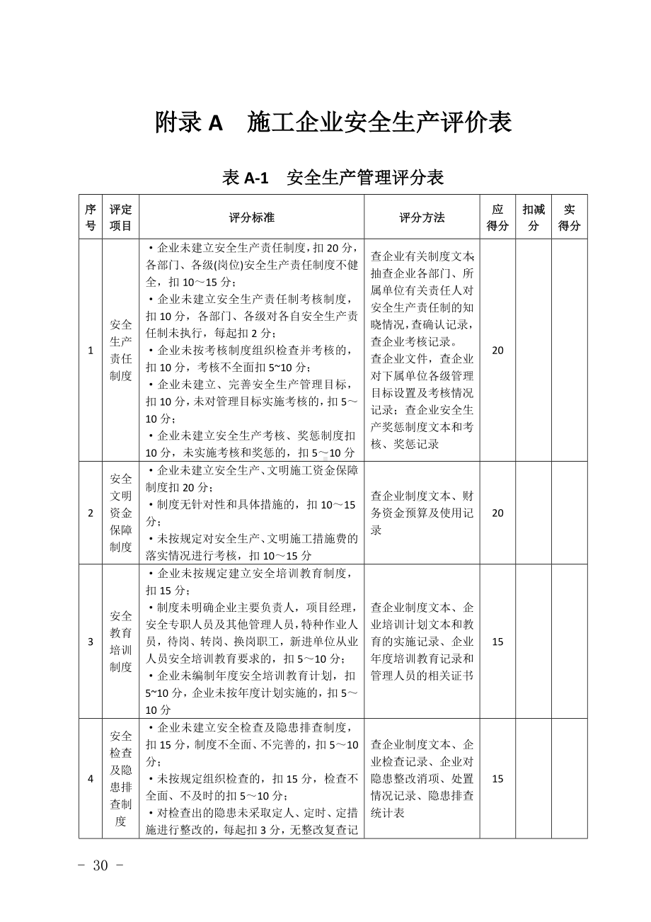 建筑施工企业安全生产标准化年周期自评表参考模板范本.doc_第2页