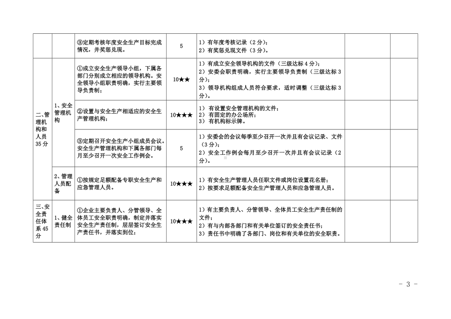 机动车维修企业安全生产标准化考评实施细则参考模板范本.doc_第2页