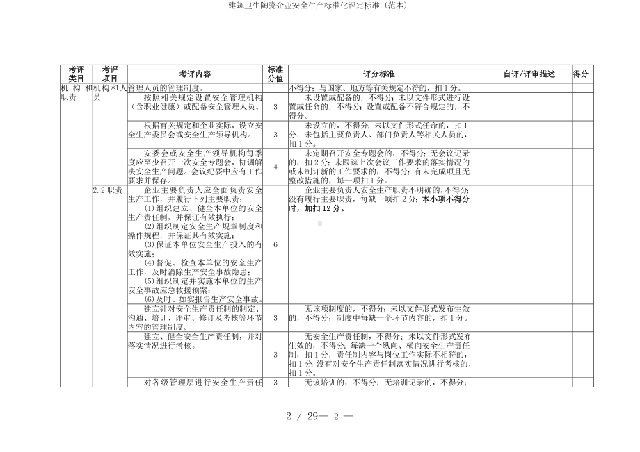 建筑卫生陶瓷企业安全生产标准化评定标准（）参考模板范本.doc_第2页