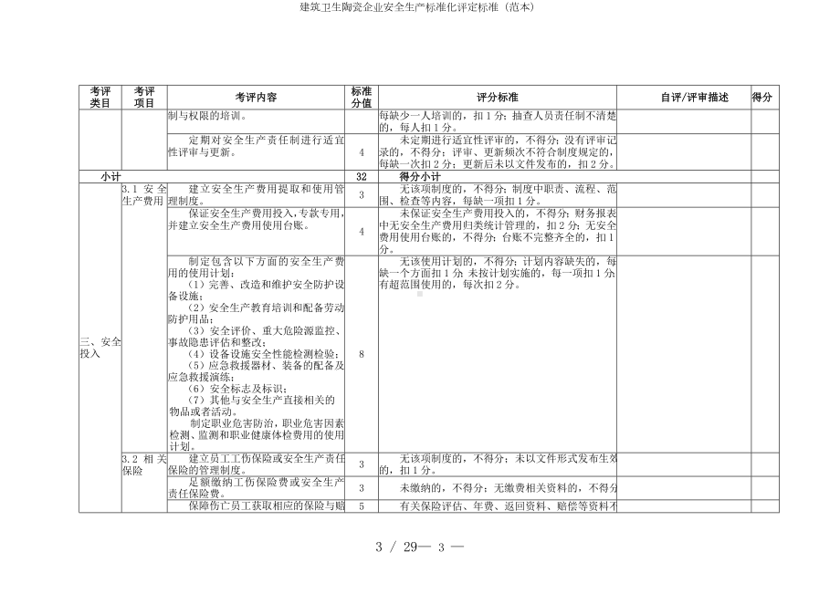 建筑卫生陶瓷企业安全生产标准化评定标准（）参考模板范本.doc_第3页