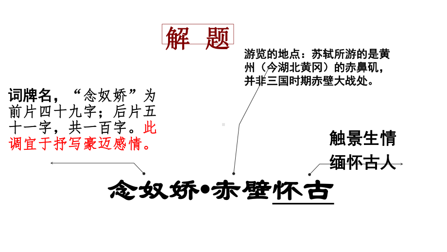 9《念奴娇·赤壁怀古》ppt课件15张-统编版高中语文必修上册.pptx_第3页