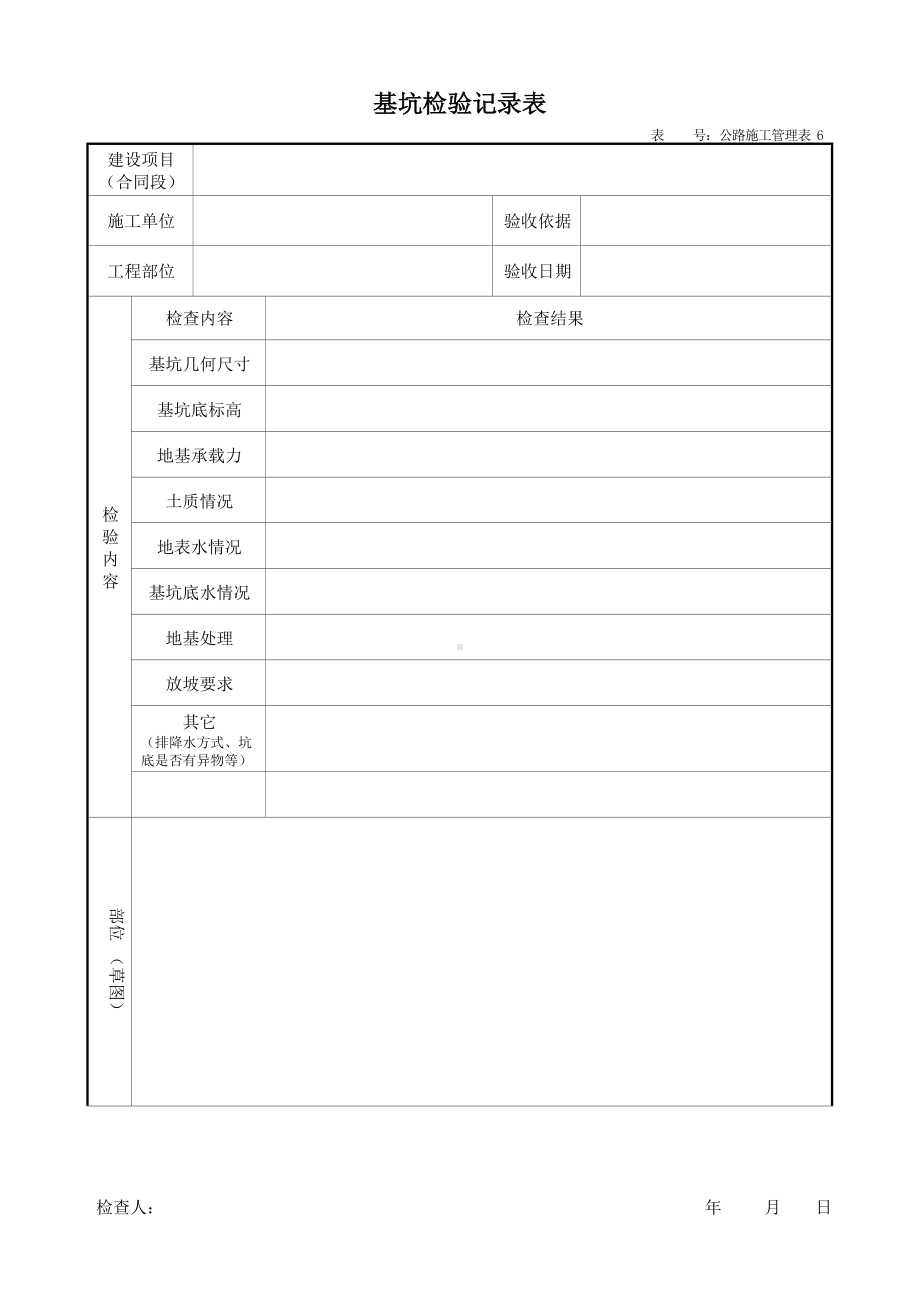 基坑检验记录表.docx_第1页