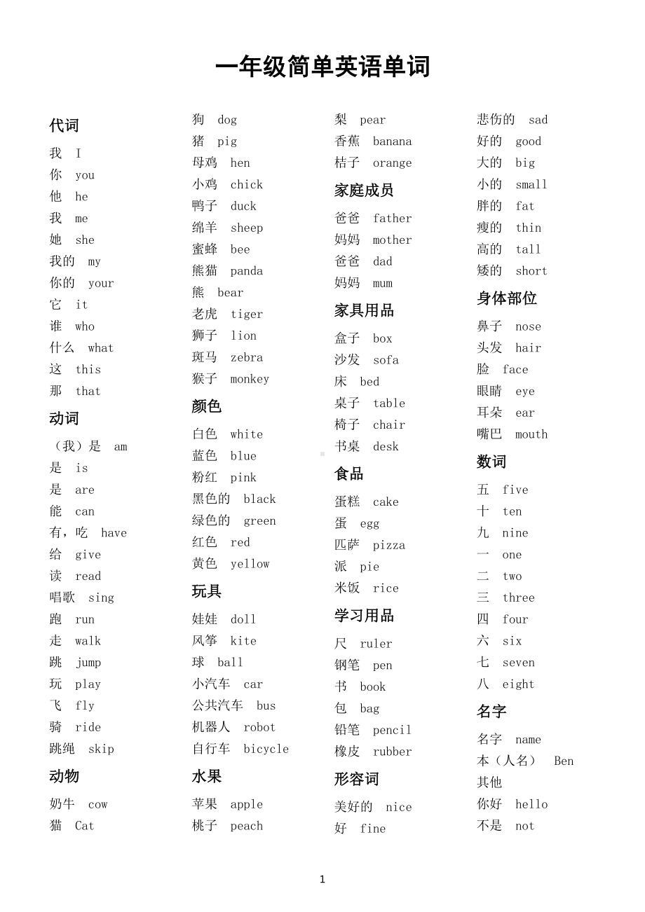 小学英语一年级上册简单单词汇总（共72个）.docx_第1页