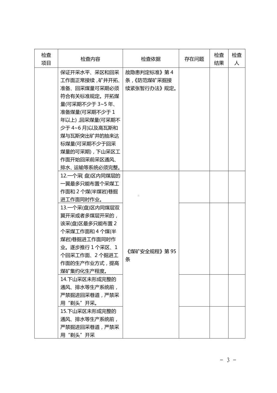 煤与瓦斯突出矿井安全会诊检查表参考模板范本.doc_第3页