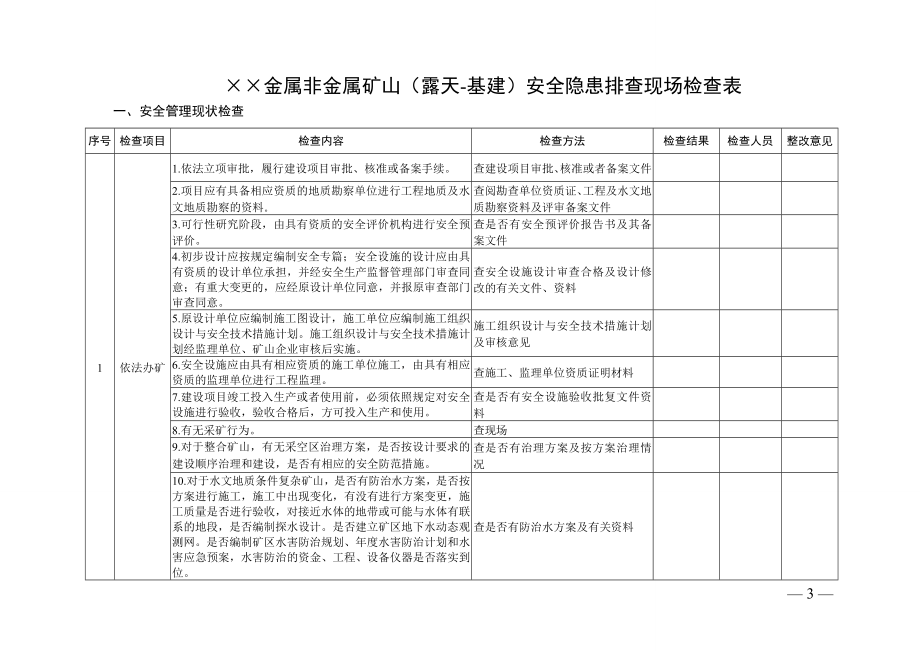 金属非金属矿山（露天-基建）安全隐患排查检查表参考模板范本.doc_第3页