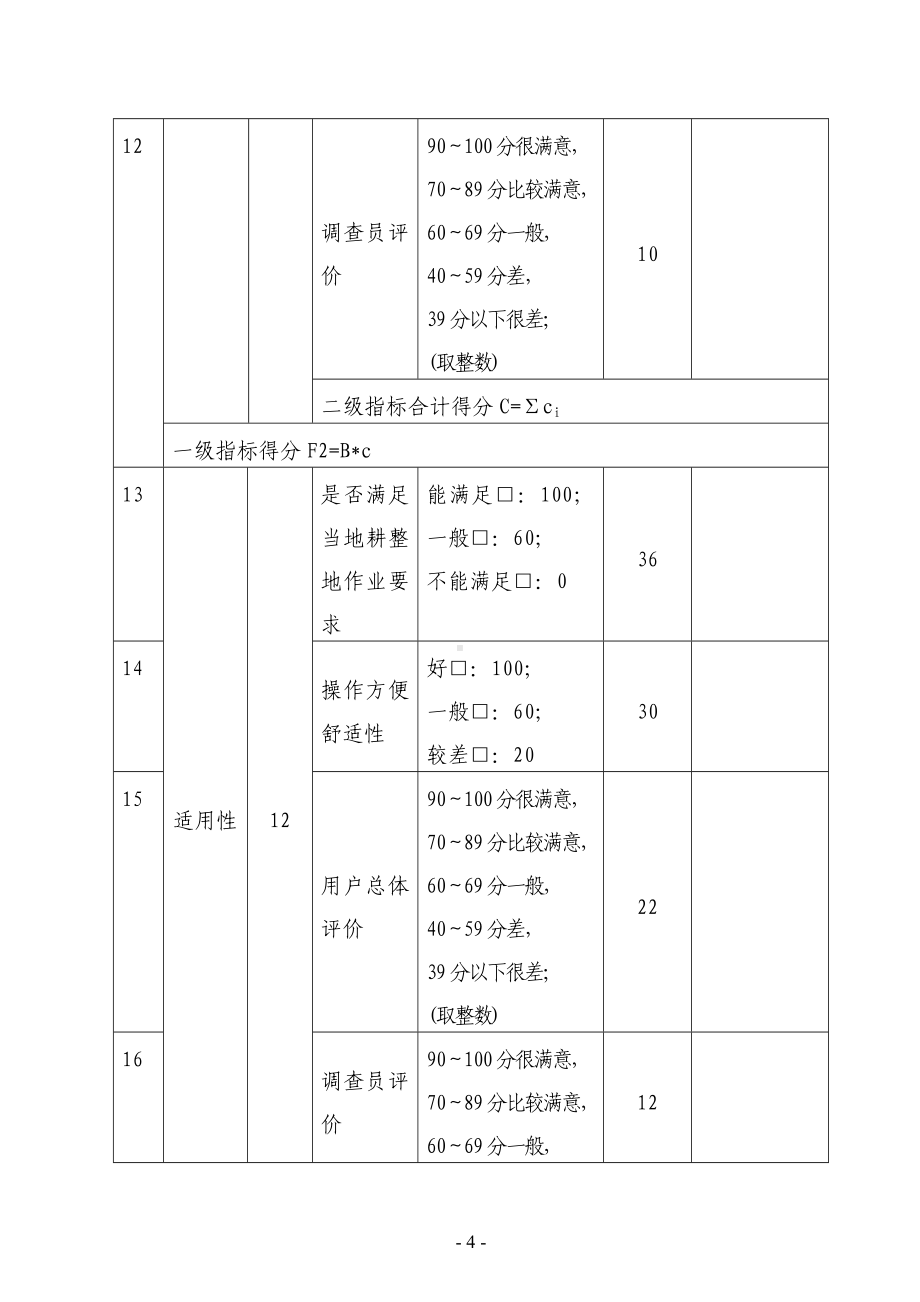 履带自走式旋耕机产品质量综合评价表参考模板范本.doc_第3页