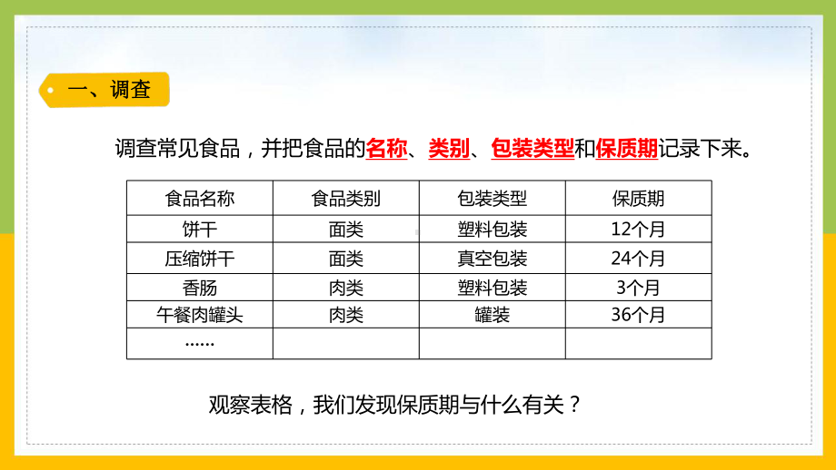 大象版2022-2023四年级科学上册准备单元《食品保质期的研究》课件.pptx_第3页