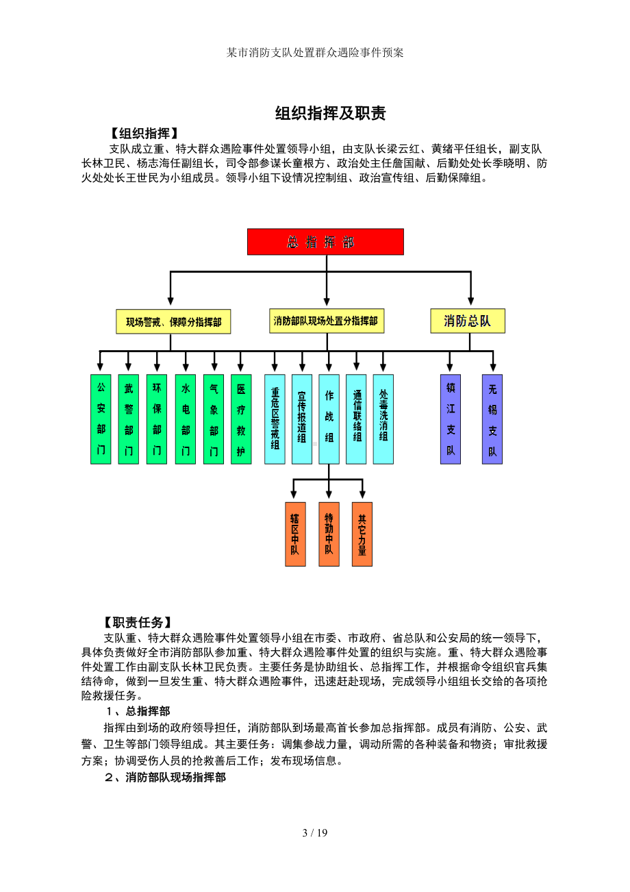 某市消防支队处置群众遇险事件预案参考模板范本.doc_第3页