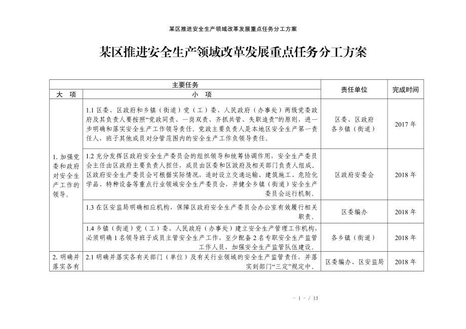 某区推进安全生产领域改革发展重点任务分工方案参考模板范本.doc_第1页