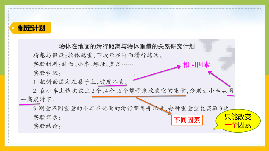 大象版2022-2023六年级科学上册准备单元《水滑梯的秘密》课件.pptx_第3页