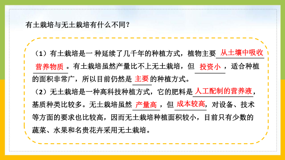 新苏教版2022-2023六年级科学上册第五单元第16课《人造肥料与现代农业》课件.pptx_第3页