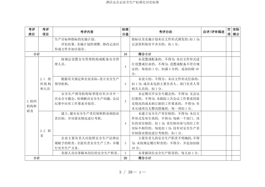 酒店业企业安全生产标准化评定标准参考模板范本.doc_第3页