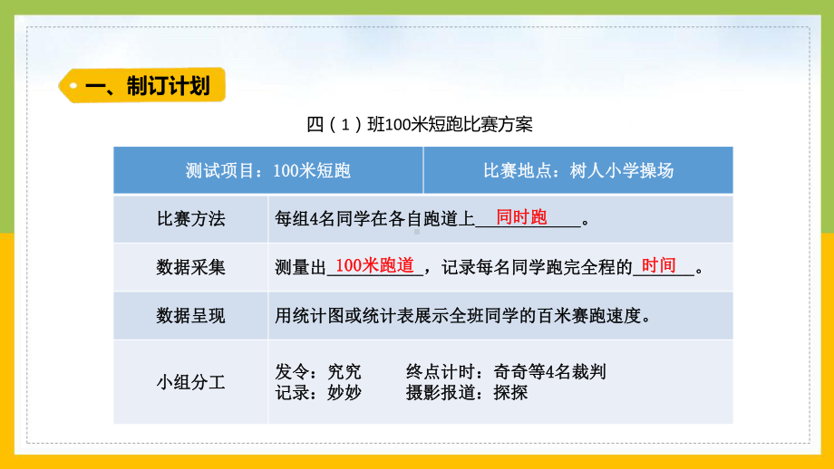 大象版2022-2023四年级科学上册《1-3速度的测量》课件.pptx_第3页