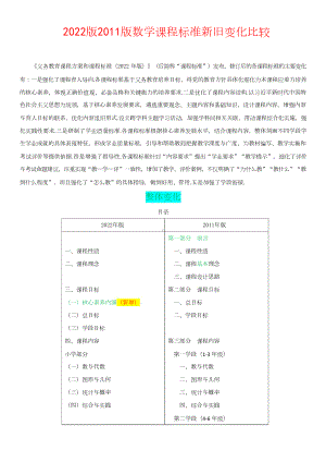 最新2022版2011版数学课程标准新旧变化比较134页精品解读解析资料模版.doc