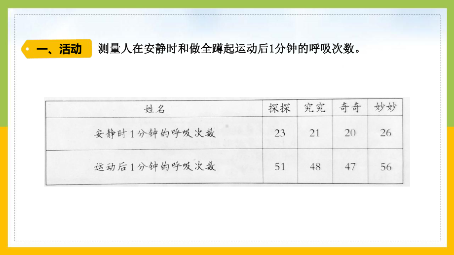 大象版2022-2023四年级科学上册《4-4呼吸与运动》课件.pptx_第3页