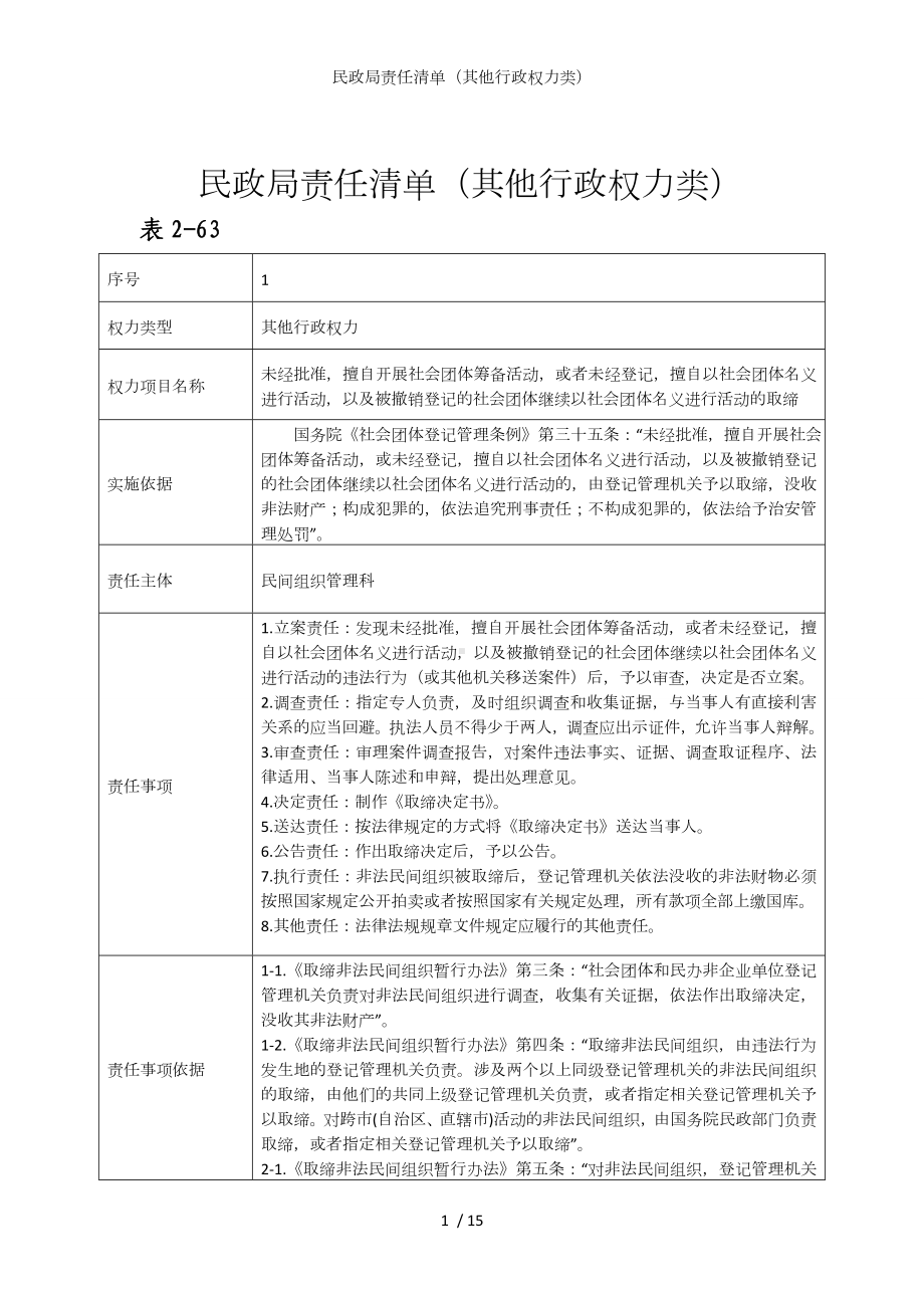 民政局责任清单（其他行政权力类）参考模板范本.doc_第1页