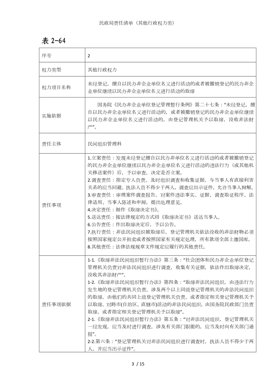 民政局责任清单（其他行政权力类）参考模板范本.doc_第3页