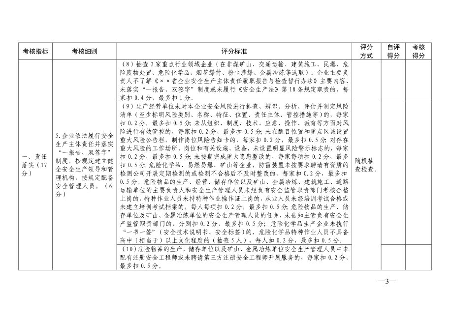 某地应急管理综合考核评分标准（全体系）参考模板范本.doc_第3页