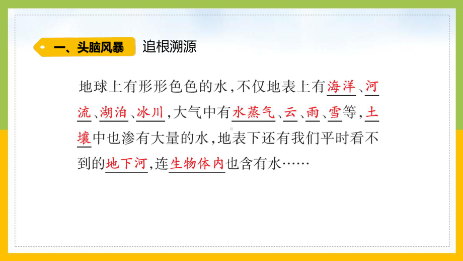 大象版2022-2023六年级科学上册《2.4 自然界中的水循环》课件.pptx_第2页