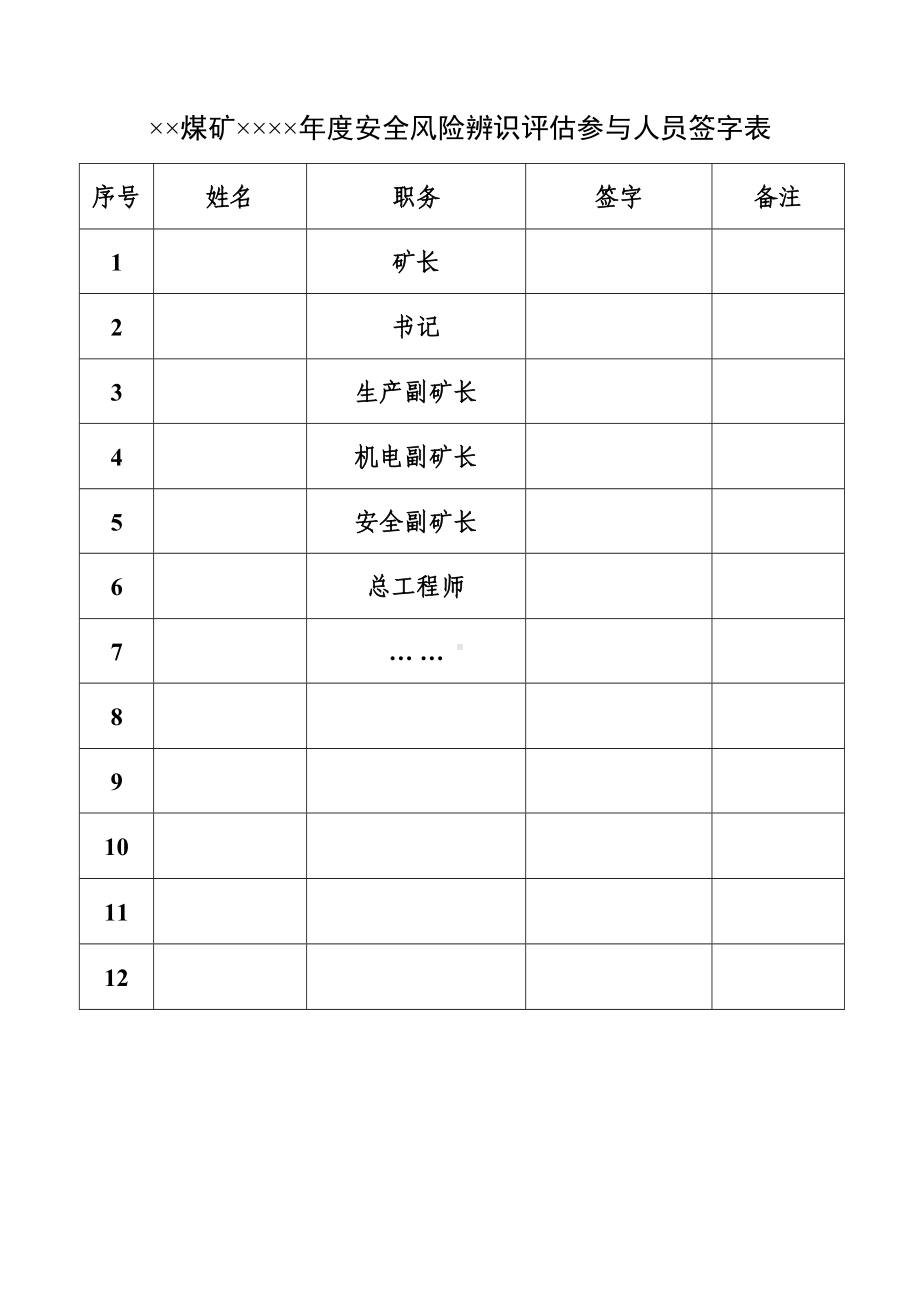 煤矿年度安全风险辨识评估报告(案例)参考模板范本.doc_第3页