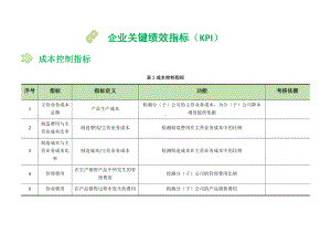 成本控制指标KPI.docx