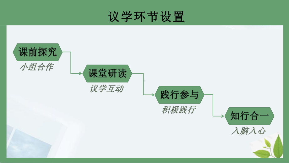 5.5 促进人与自然和谐共生 ppt课件 (2)-学生读本（高中）.pptx_第3页