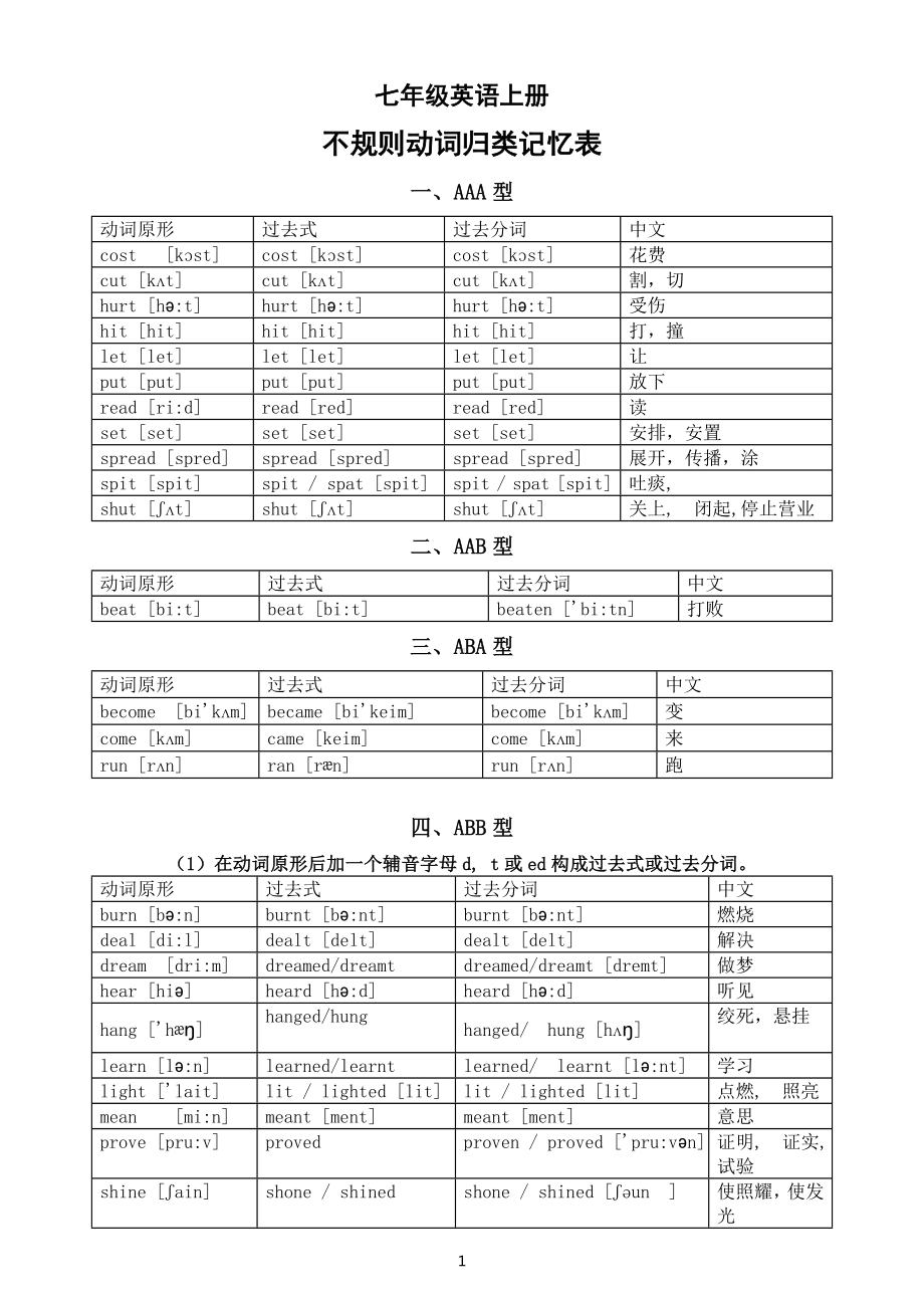 初中英语七年级上册不规则动词归类记忆表（必考内容）.docx_第1页