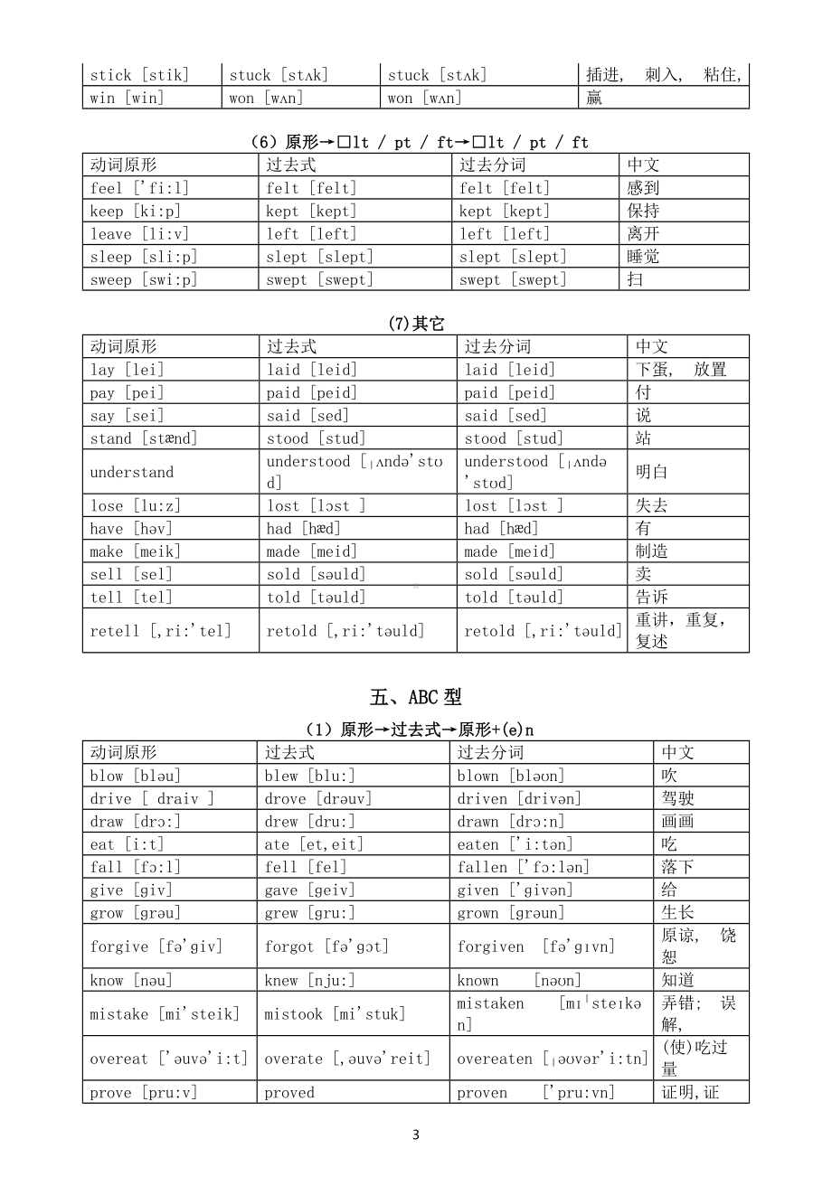 初中英语七年级上册不规则动词归类记忆表（必考内容）.docx_第3页