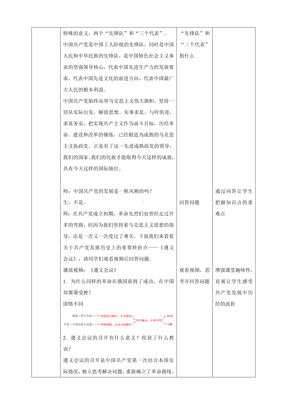 3.1中国共产党是最高政治领导力量教学设计-习近平新时代中国特色社会主义思想学生读本（高中）.docx_第2页