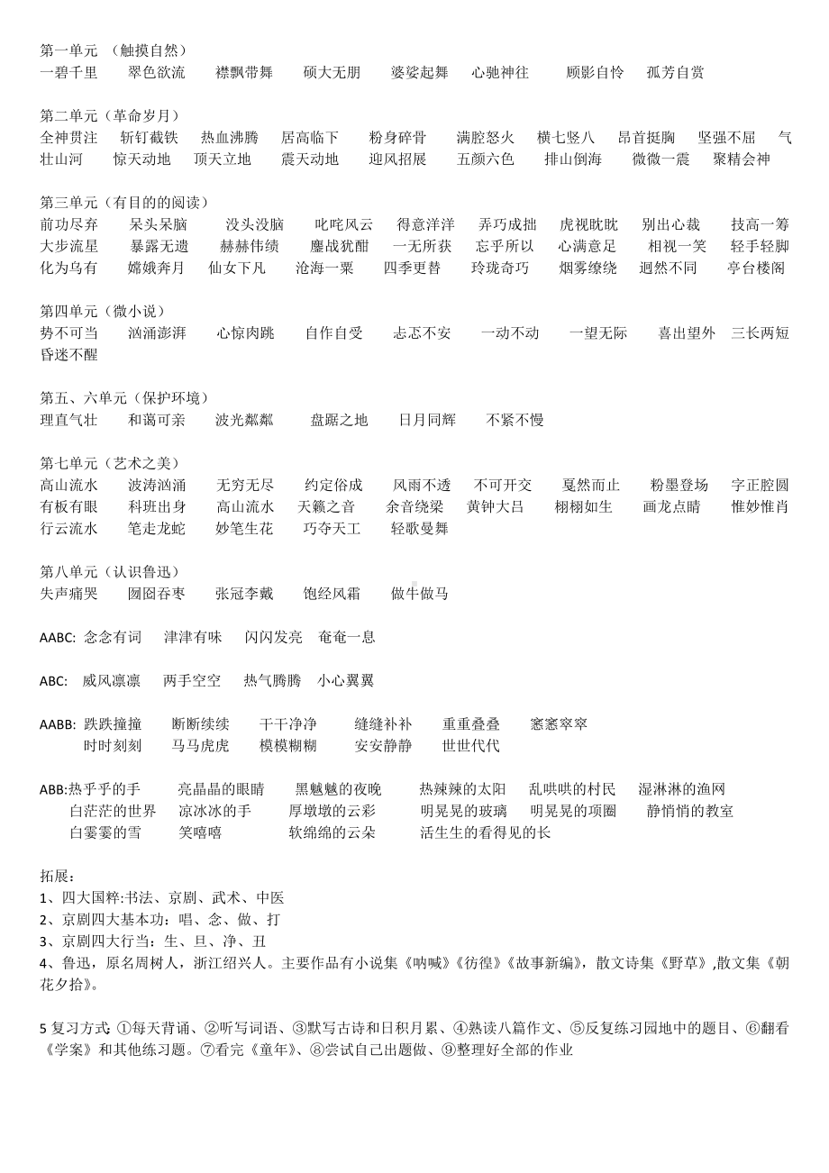 统编版六年级上册《语文》背诵内容+成语汇总 （资料）.doc_第2页