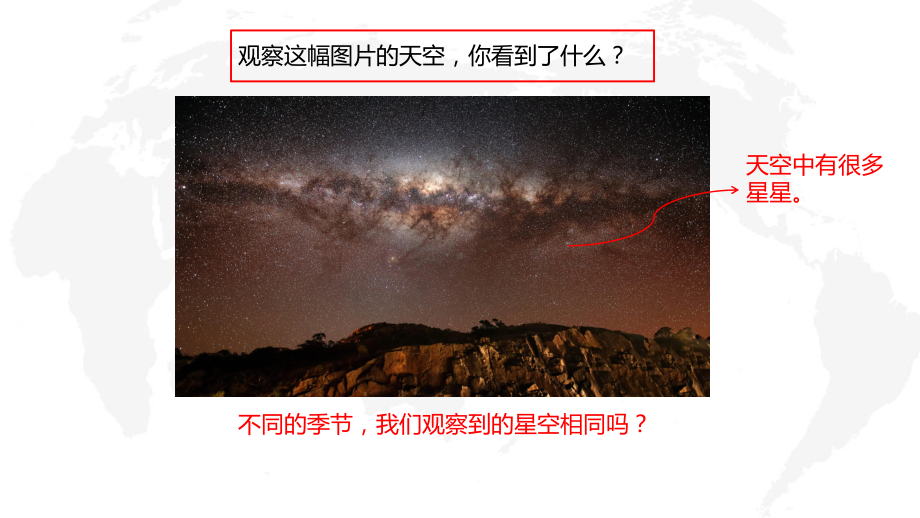 六三制青岛版2022-2023六年级科学上册第三单元《秋冬星空》全部课件（一共3课时）.pptx_第2页