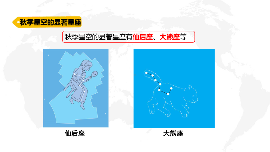 六三制青岛版2022-2023六年级科学上册第三单元《秋冬星空》全部课件（一共3课时）.pptx_第3页