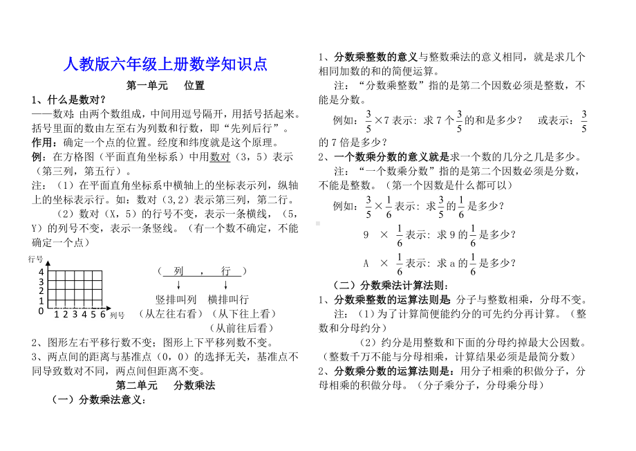 人教版小学数学六年级上册知识点整理归纳精编.doc_第1页