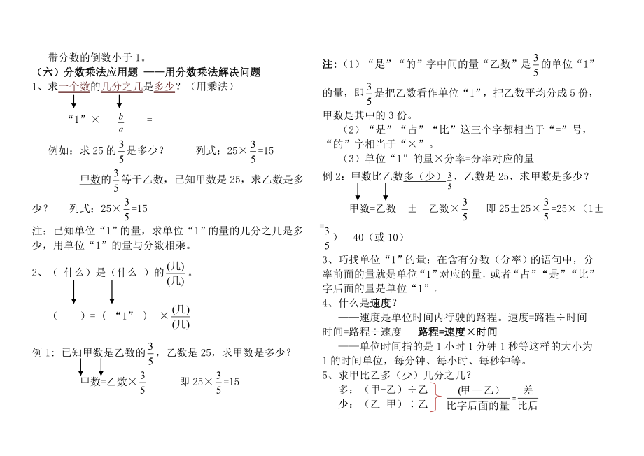 人教版小学数学六年级上册知识点整理归纳精编.doc_第3页