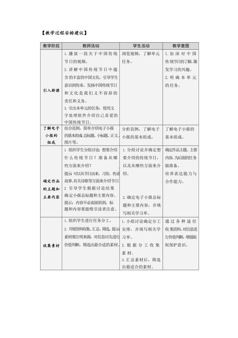 第二单元 活动一 策划电子小报 教案（表格式）-沪科版五年级下册《信息技术》.doc_第2页