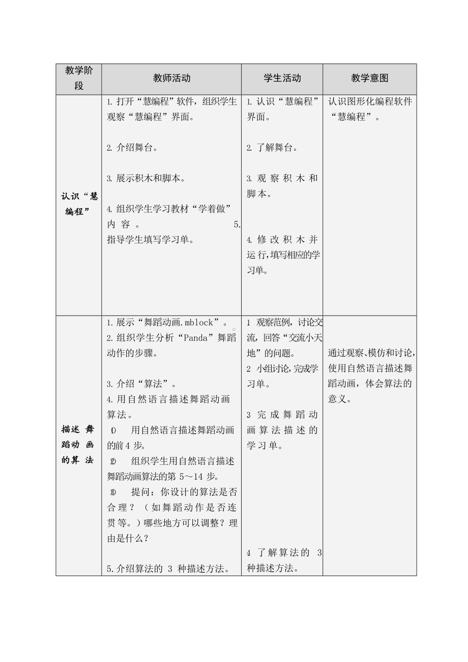 第一单元 活动一 设计制作舞蹈动画 教案（2课时表格式）-沪科版六年级下册《信息技术》.doc_第3页