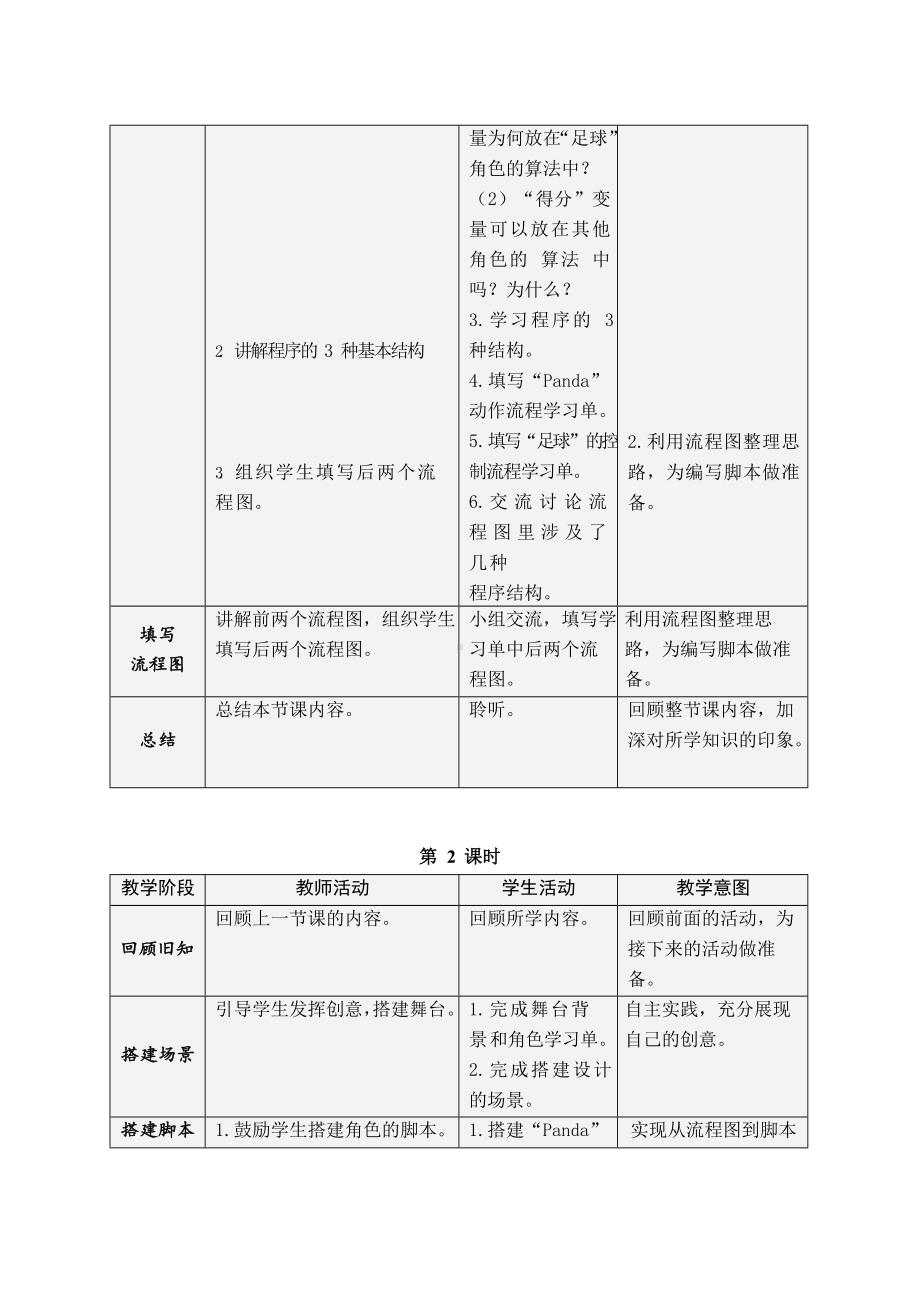 第一单元 活动三 设计制作踢球小游戏 教案（2课时表格式）-沪科版六年级下册《信息技术》.doc_第3页