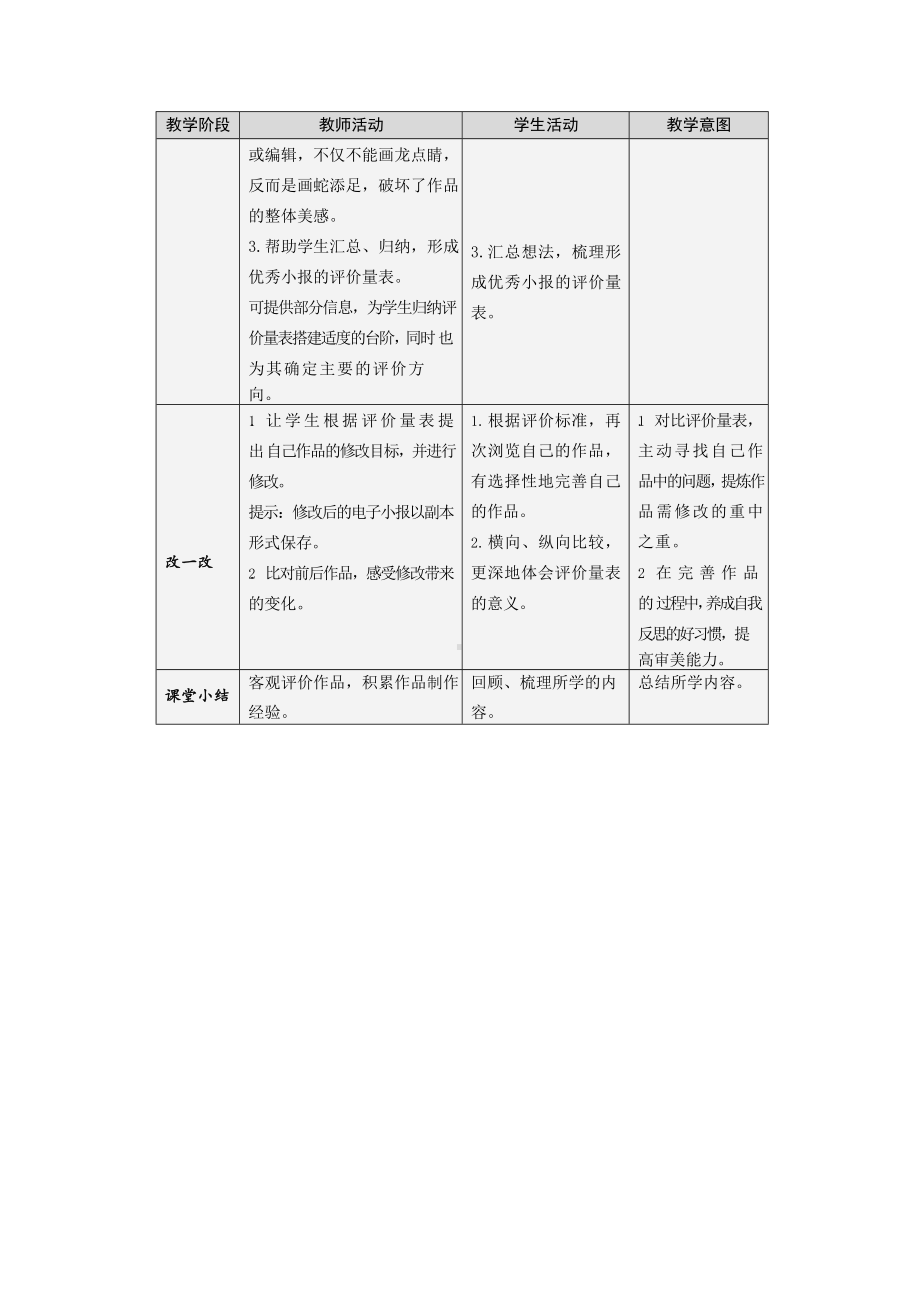 第二单元 活动四 展示电子小报 教案（表格式）-沪科版五年级下册《信息技术》.doc_第3页