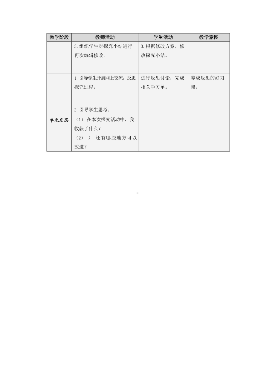 第一单元 活动四 分享探究情况 教案（表格式）-沪科版五年级下册《信息技术》.doc_第3页