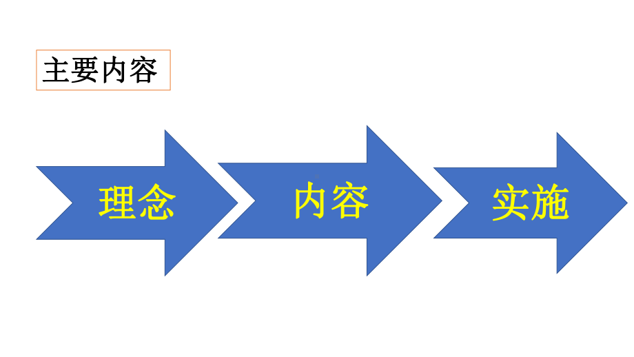 《习近平新时代中国特色社会主义思想学生读本》（初中）与初中统编《道德与法治》教材的衔接 ppt课件.pptx_第2页