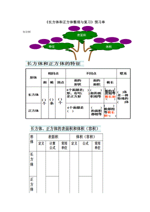 小学数学苏教版六年级上册《长方体和正方体整理与复习》预习单（公开课）.doc