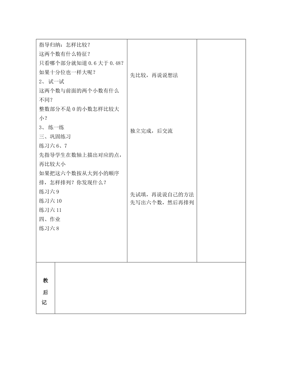 苏教版五年级数学上册第三单元《4小数的大小比较》教案（集体备课定稿）.doc_第2页