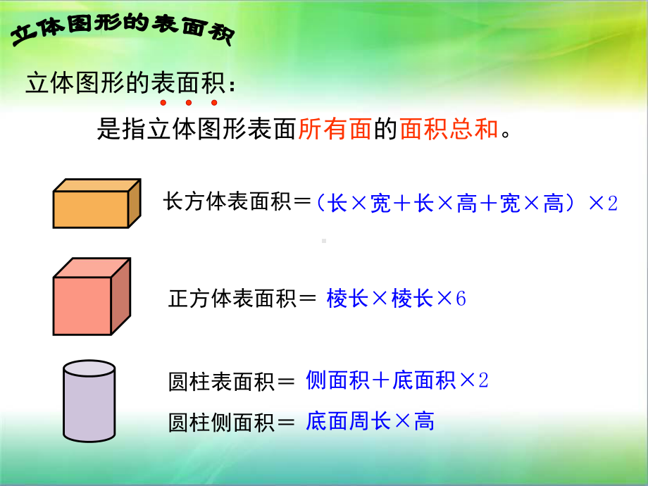 小学数学苏教版六年级上册《立体图形表面积和体积总复习》课件（公开课）.ppt_第2页